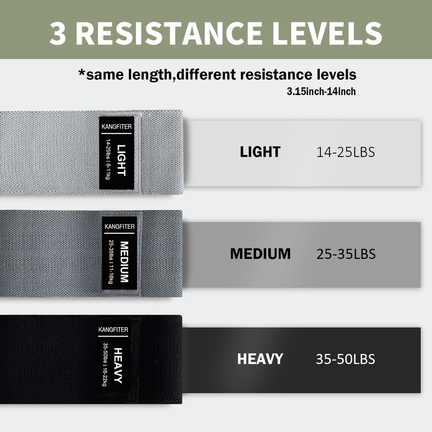 KANGFITER Non-Slip Fabric Resistance Bands for Working Out 3 Levels