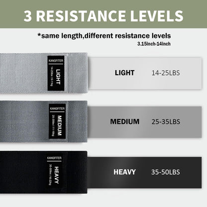 KANGFITER Non-Slip Fabric Resistance Bands for Working Out 3 Levels