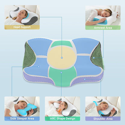 Elviros Cervical Neck Pillow for Neck Pain Relief, CPAP Pillow for Side, Back & Stomach Sleepers, Ergonomic Orthopedic Pillow for CPAP Users to Reduce Air Leaks and Mask Pressure, Dark Grey