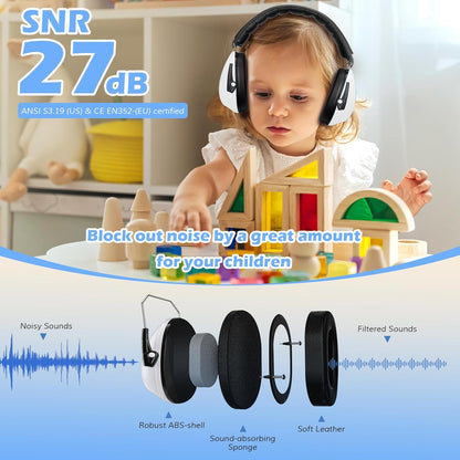 ProCase Noise Cancelling Headphones for Kids Toddler, SNR 27dB Noise Reduction Ear Muffs, Hearing Protection for Monster Jam, Concerts, Fireworks, Shooting, Air Show, Autism Sensory Needs -Blue
