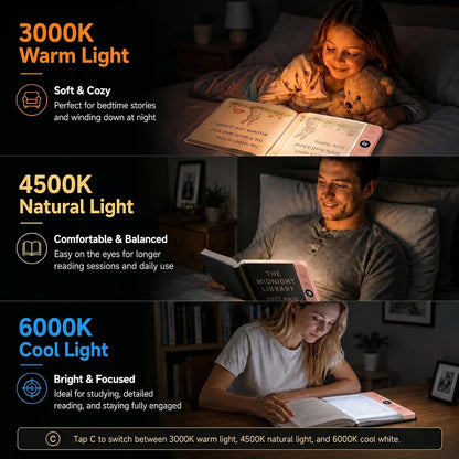 30 LED Book Light for Reading at Night in Bed, Rechargeable Book Page Light, 3 Color Temperatures, Stepless Dimming, 1-99 Min Timer, 2-in-1 Reading Light Light & Night Light, Gift for Readers White