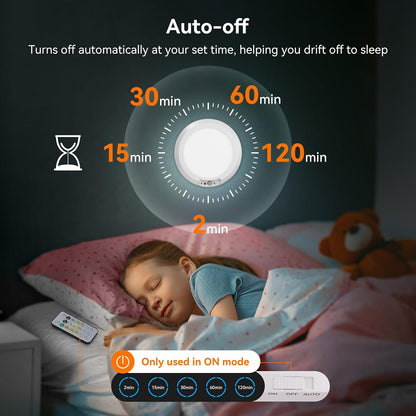 Rechargeable Ceiling Light with Remote, 10000mAh