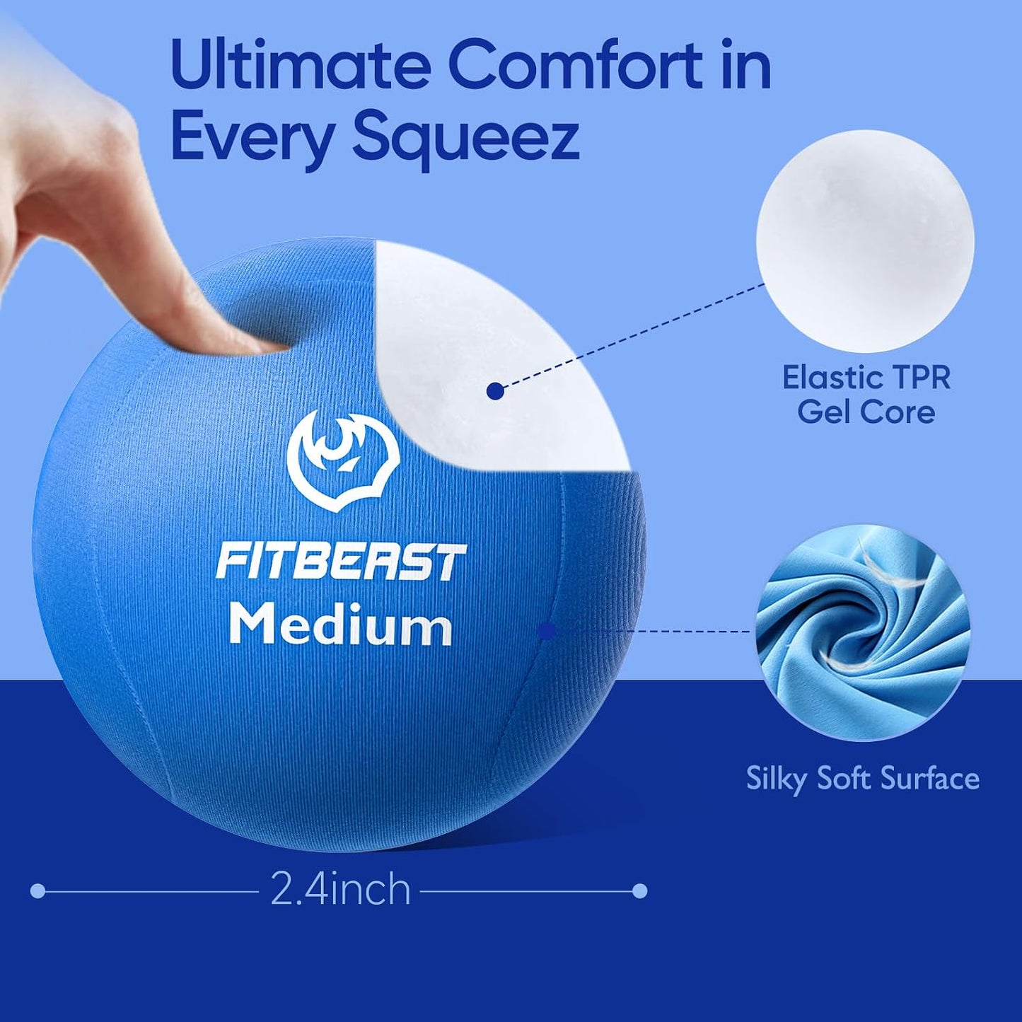 FitBeast Grip Strength Trainer – 6 Pieces Hand Therapy Kit with Finger Extension Exerciser & Stress Balls for Adults, Rehab & Strength Training – for Men, Women, and Seniors