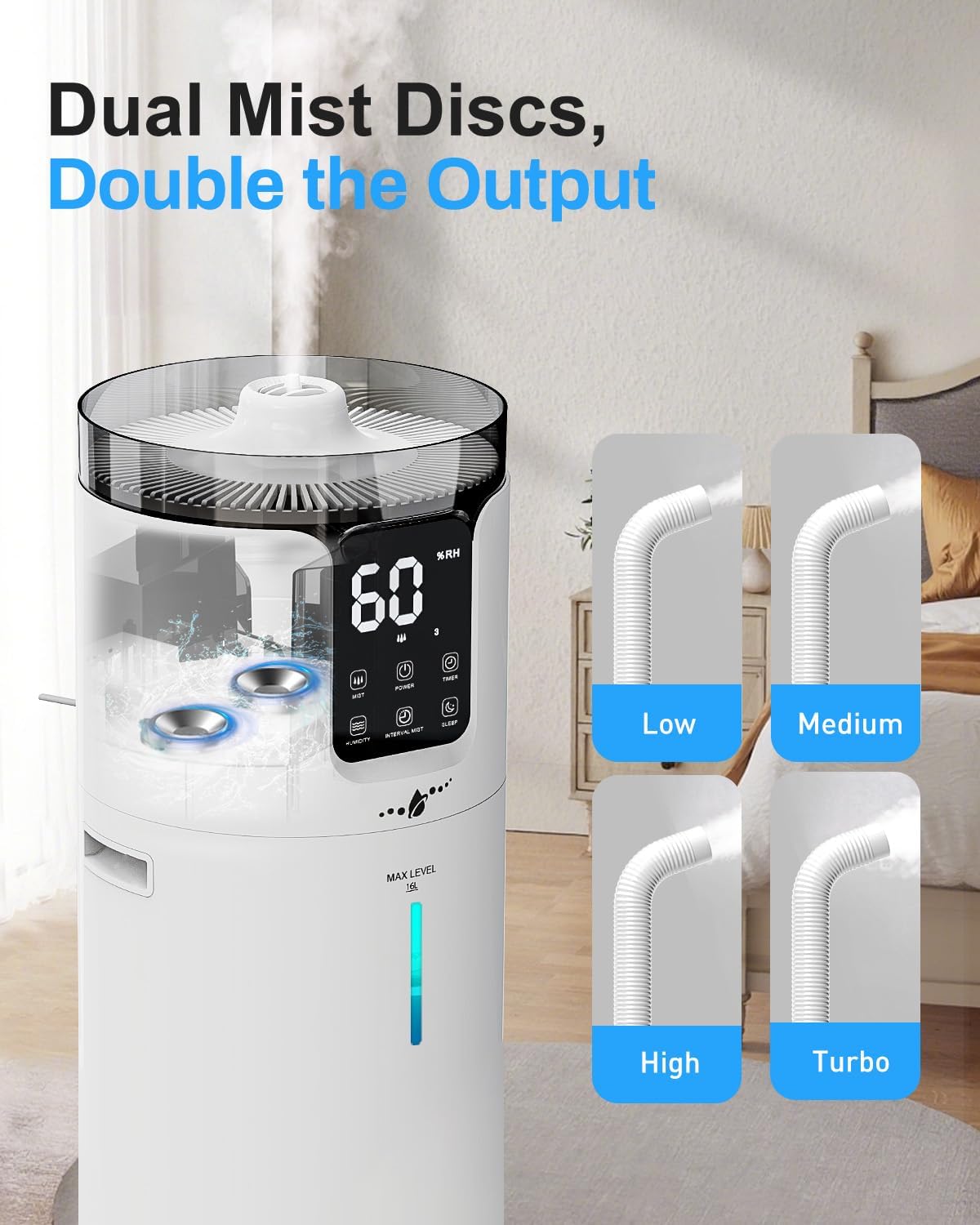 LACIDOLL 16L Cool Mist Tower Humidifier for 1500 sq.ft Large Room | Top fill cool mist, 360° nozzles, night light, quiet, adjustable humidity, perfect for home, greenhouse, office with remote