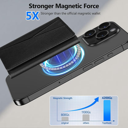 for Magsafe Wallet Work with Apple Find My, Strongest Magnetic Phone Wallet