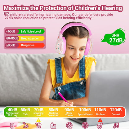 Dr.meter Ear Muffs for Noise Reduction: 27.4SNR Noise Cancelling Headphones for Kids Adults, EM100 Adjustable Hearing Protection Earmuffs for Monster Jam, Autism Sensory, Concerts, Fireworks