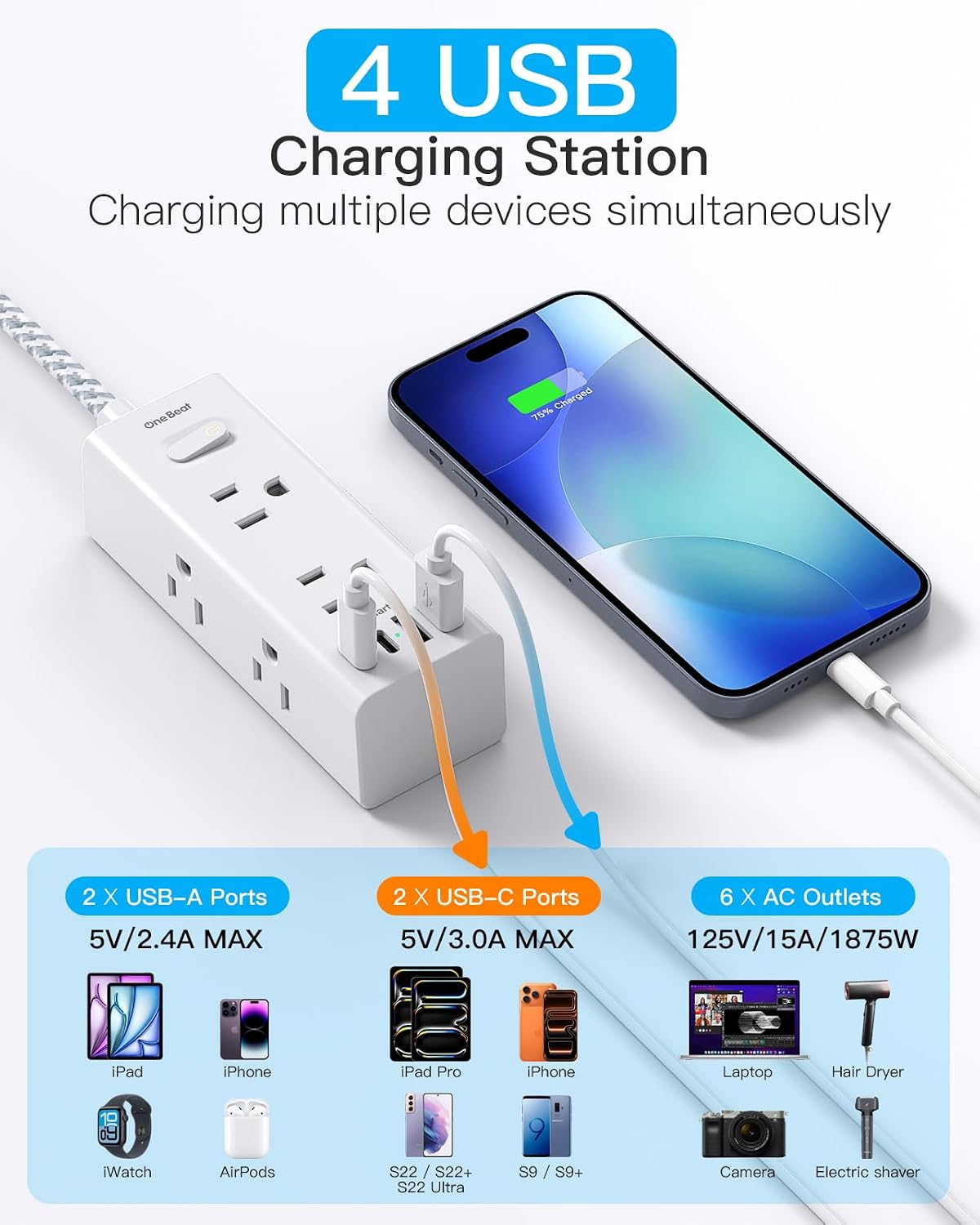 One Beat 10Ft Extension Cord with Multiple Outlets,Flat Plug Power Strip