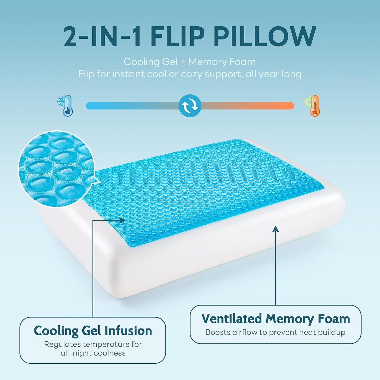 Gel Cooling Pillows for Hot Sleepers, Cooling Memory Foam Pillow with Reversible & Removable Cover, Cold Pillow for Side & Back Sleepers, All-Season Comfort, Standard Size, Grey