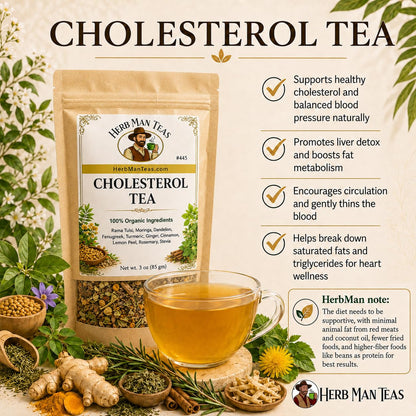 CHOLESTEROL HEALTH TEA – Traditional Herbal Tea for Healthy Cholesterol Levels with Moringa, Fenugreek, Turmeric, Cinnamon, Ginger, Tulsi & Dandelion – Premium Organic Loose Leaf Tea by Master Herbalist Khabir – Non-GMO, No Additives