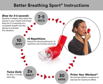 Exercise Breather Product and Fitness Trainer for Expiratory Breathing Performance & Lung Muscle Power Expander Exerciser to Expand Lung Capacity for Professional Athletes