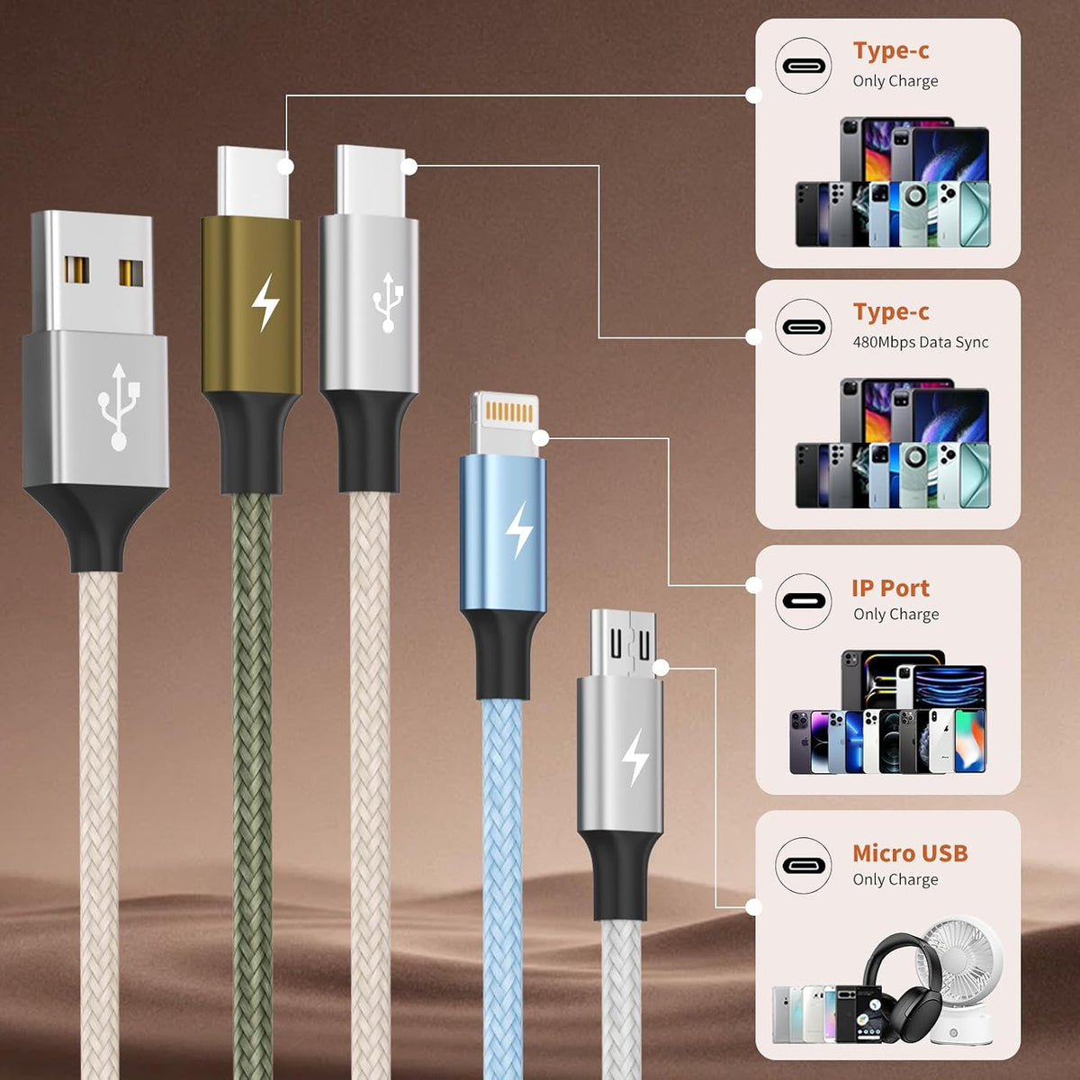 4 in 1 Multi Charging Cable, 5FT Charging Cords for Multiple Devices