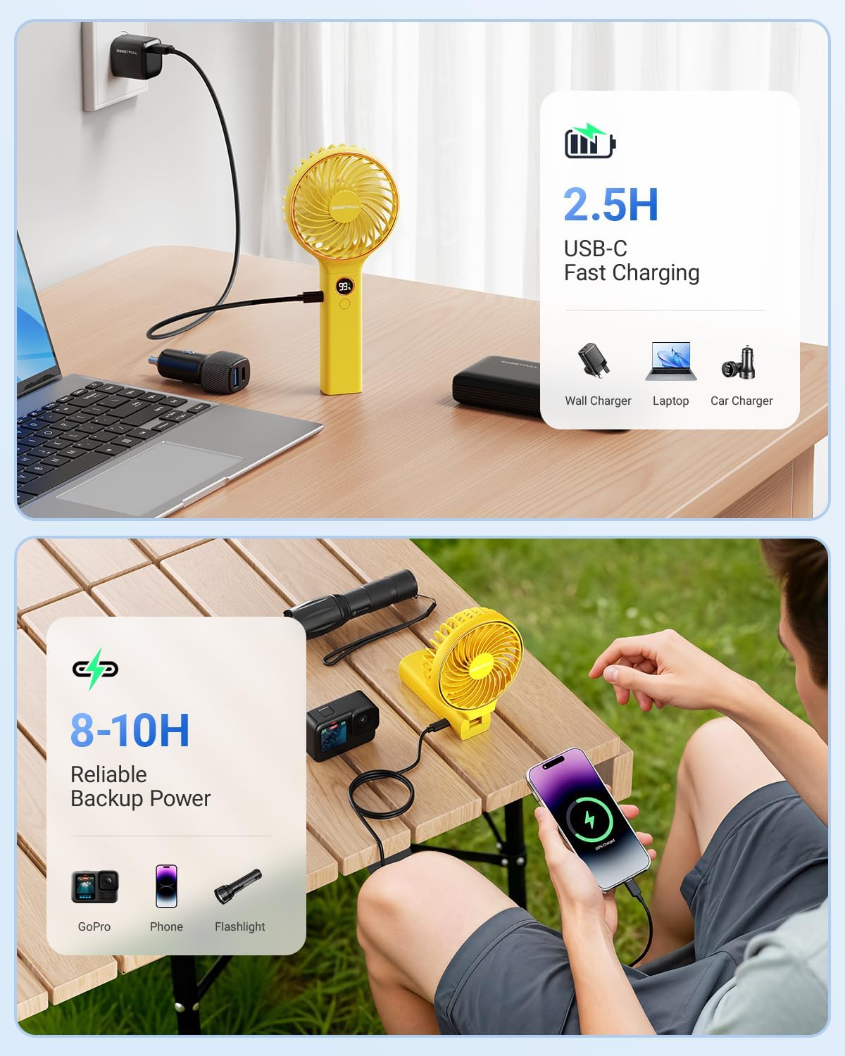 SWEETFULL Handheld Portable Fan, 5000mAh Rechargeable Battery, 6 Speed Wind, LED Digital Display, Foldable Electric Personal Mini Travel Fan with Backup Power, Summer Essentials Gifts for Women Girl