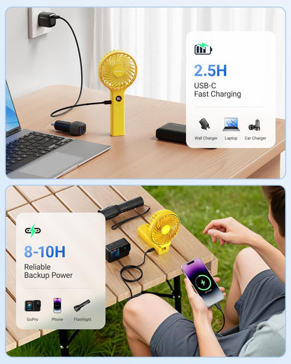 SWEETFULL Handheld Portable Fan, 5000mAh Rechargeable Battery, 6 Speed Wind, LED Digital Display, Foldable Electric Personal Mini Travel Fan with Backup Power, Summer Essentials Gifts for Women Girl