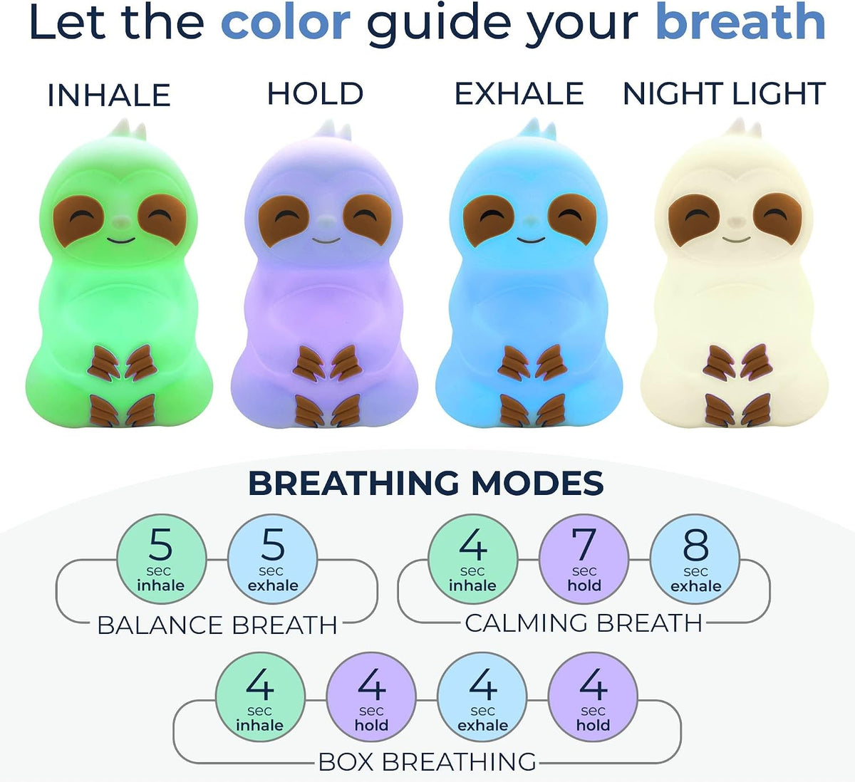 Mindsight 'Original Breathing Buddha' Guided Visual Meditation | 3 Modes to Slow Your Breathing & Calm Your Mind | Stress & Anxiety Relief | Wellness Gift | Adults, Kids, Classrooms | USB Rechargeable