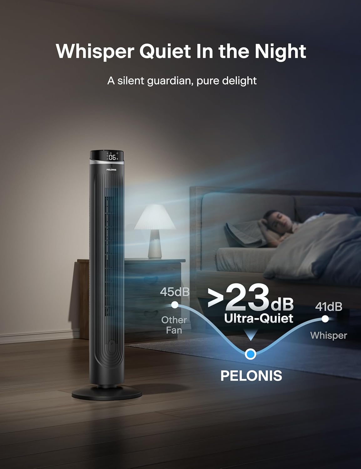 PELONIS 40 inch Bladeless Tower Fan for Bedroom, Standing Fan with Remote Control, 26ft/s, 90° Oscillation, 3 Speed Settings, 27dB, 3 Modes, 15-Hour Timer, LED Display, Fan that Blows Cold Air, White