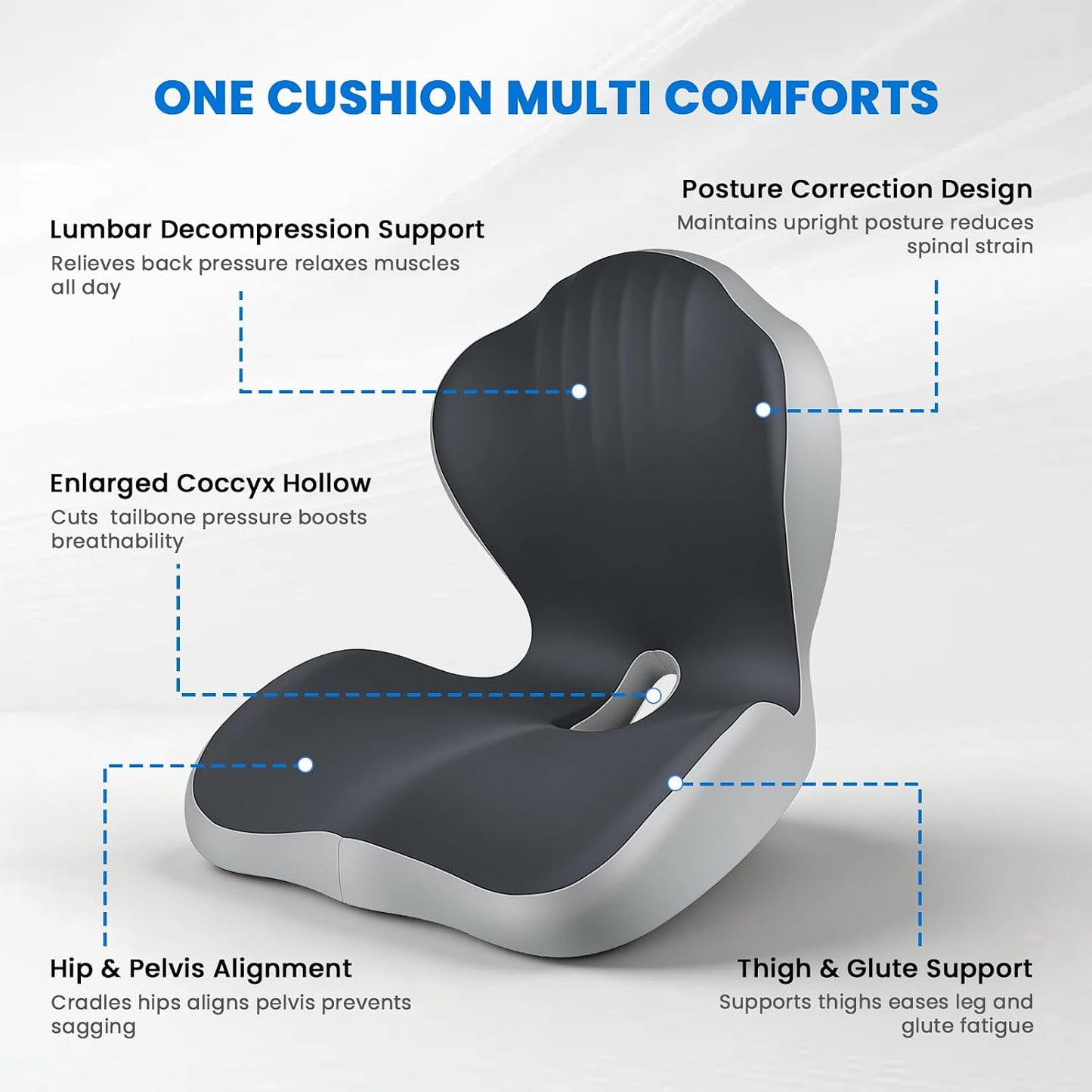 Ergonomic Seat Cushion for Tailbone Sciatica Lower Back Pain Relief, Gray L-Shaped Seashell Memory Foam Coccyx Hollow Cushion, 2-in-1 Lumbar Back Support Pillow for Office Gaming Car Chair