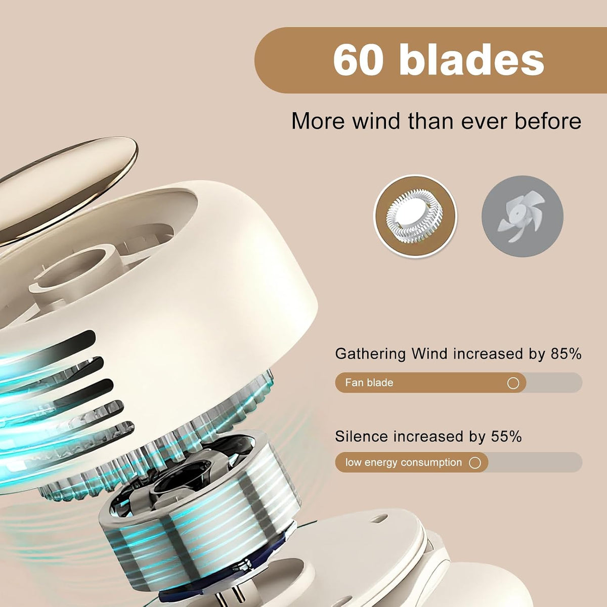 Portable Silent Mini Bladeless Fan Clip On, Small Fan Clip on for Shirt & Waist, Adjustable 3-Speed Suspended Whirlwind Fans, For Outdoor & Travel & Office, Travel Accessories, Gift (White)