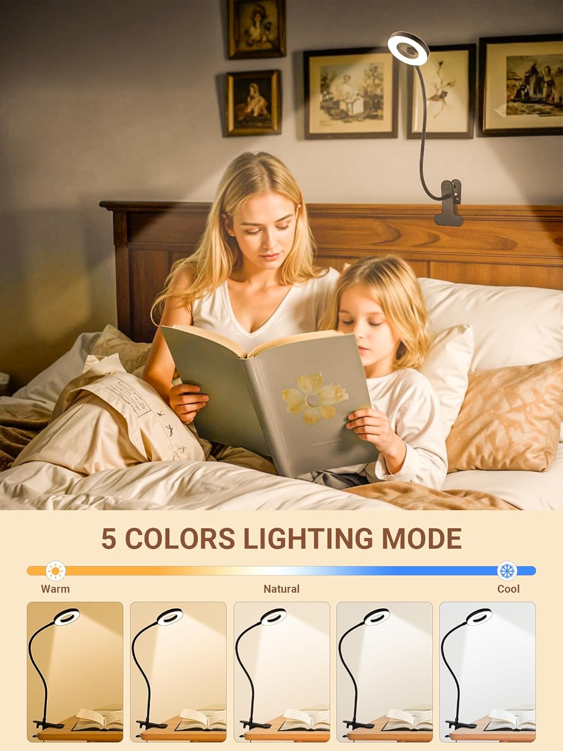 Clip on Light,10 RGB Colors+10 Brightness Small Desk Lamp with Clamp Light