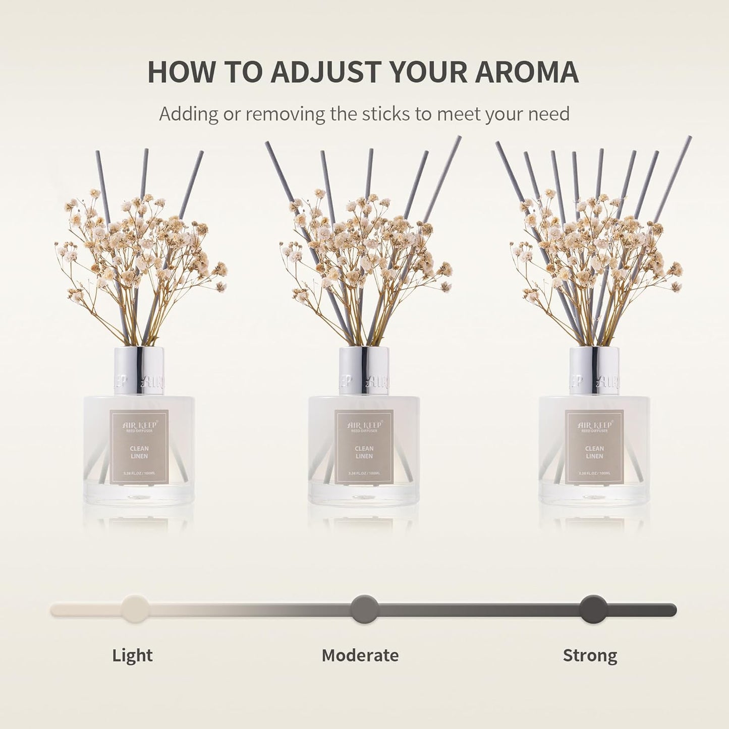 Airkeep Reed Diffuser Set,3.38 fl oz (100 ml) - Clean Linen Oil Diffusers with 8 Reed Sticks,Home Fragrance Reed Diffuser for Bathroom Shelf Decor