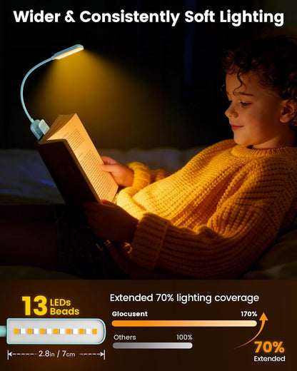 Glocusent 13 LED Reading Lights for Books in Bed, Eye-Caring Rechargeable Book Light 3 Amber Colors & Stepless Dimming, 120 Hrs Runtime, Travel Clip on Reading Lamp, Gifts for Book Lover Men Women Kid