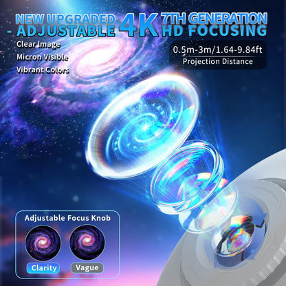Galaxy Projector Pro for Bedroom,13 in 1 Planetarium Star Projector with Atmosphere Light,Bluetooth Speaker & White Noise,Remote,Timer,Alarm Clock,Space Galaxy Lamp for Kids Gifts Home Decor