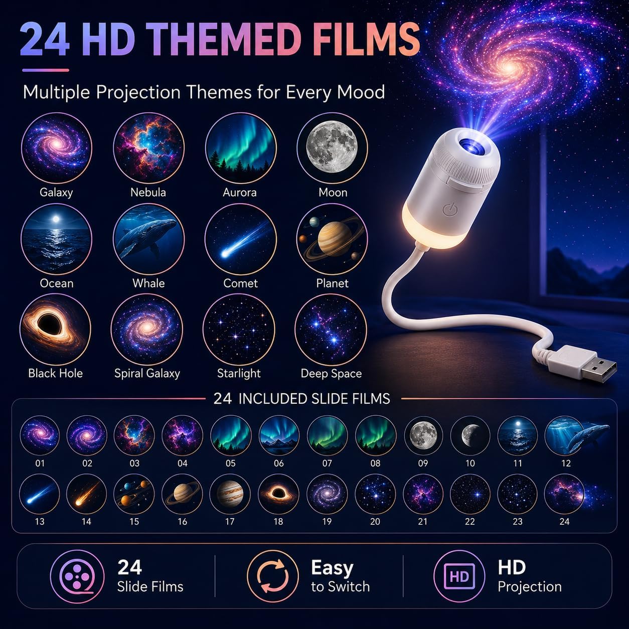 HD Smart Dynamic 5D Holographic Night Light Projector, Plug and Play Galaxy Star Projector, 360° Rotating USB Powered Ocean Wave Ceiling Light for Bedroom, Kids Room, Party Decor (24 Projection Films)