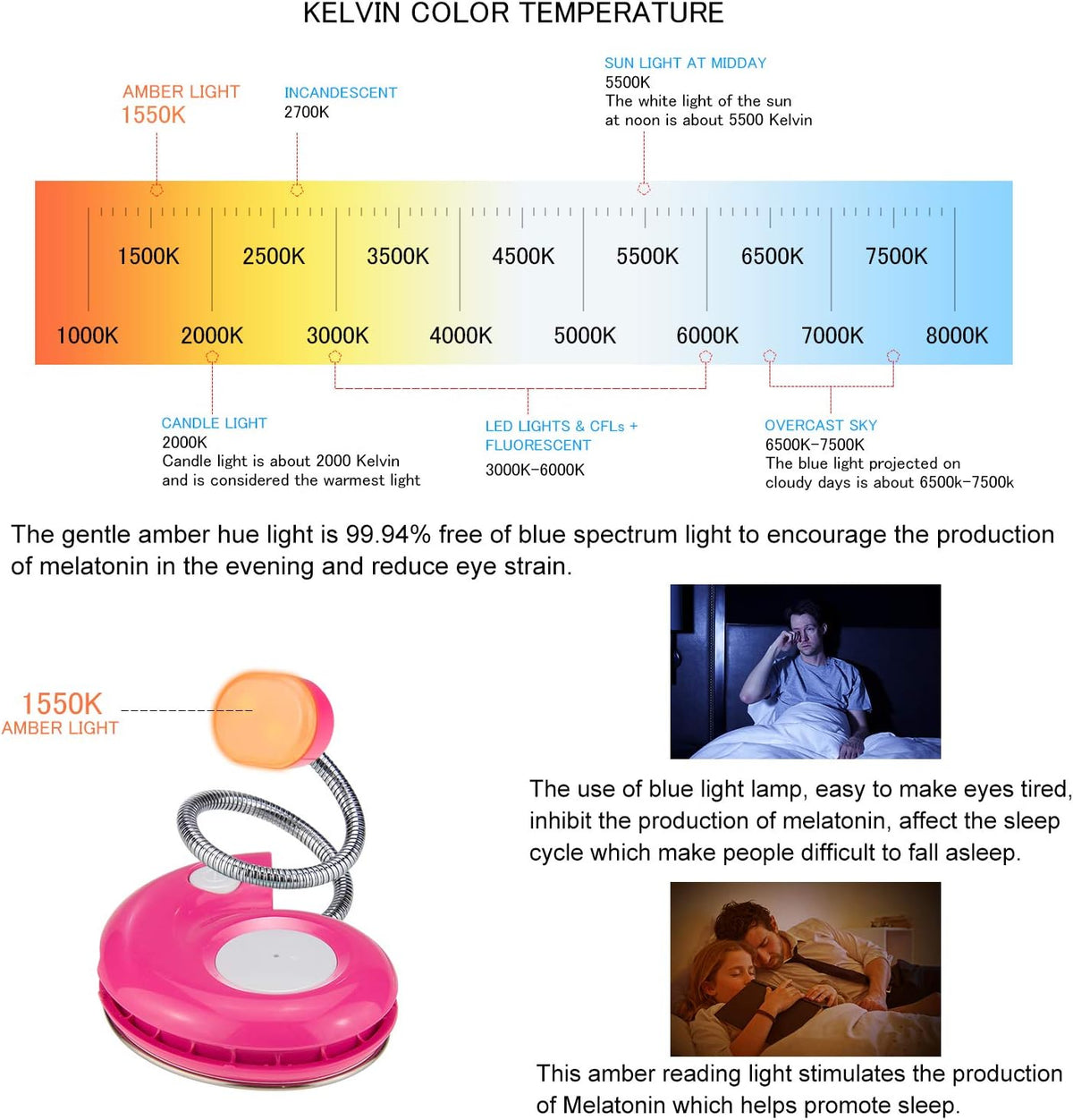 Kids Rechargeable Book Light, Clip on Reading Light for Kid, Kids Reading Lights, Amber Book Light for Reading in Bed, 2 Lighting Modes, Blue Light Blocking, Bookmark Light for Bookworms-Pink