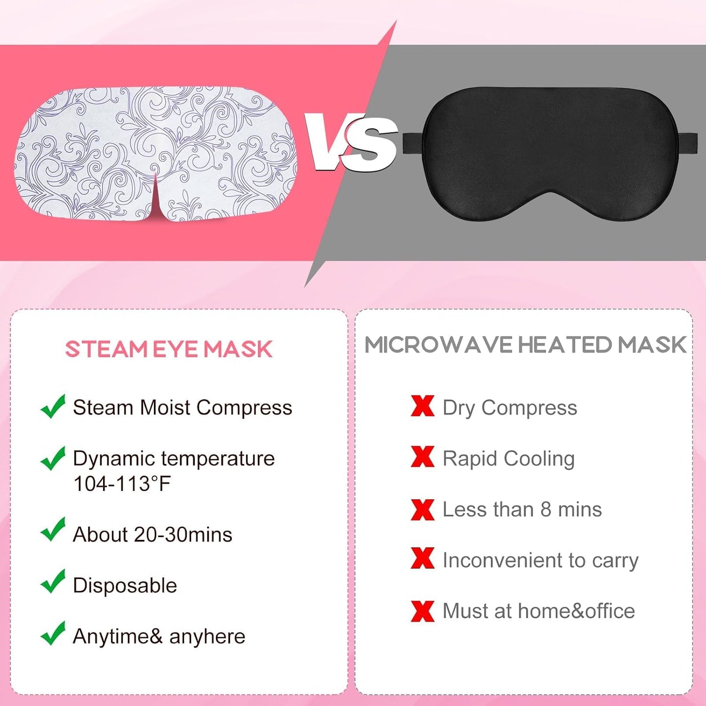 XPCARE 48 Pack Steam Eye Masks for Dry Eyes, Self Heated Steam Warm Eye Mask, Disposable Heated Eye Mask for Dark Circles, Puffy Eyes, Relief Stress Eye Fatigue（Lavender）