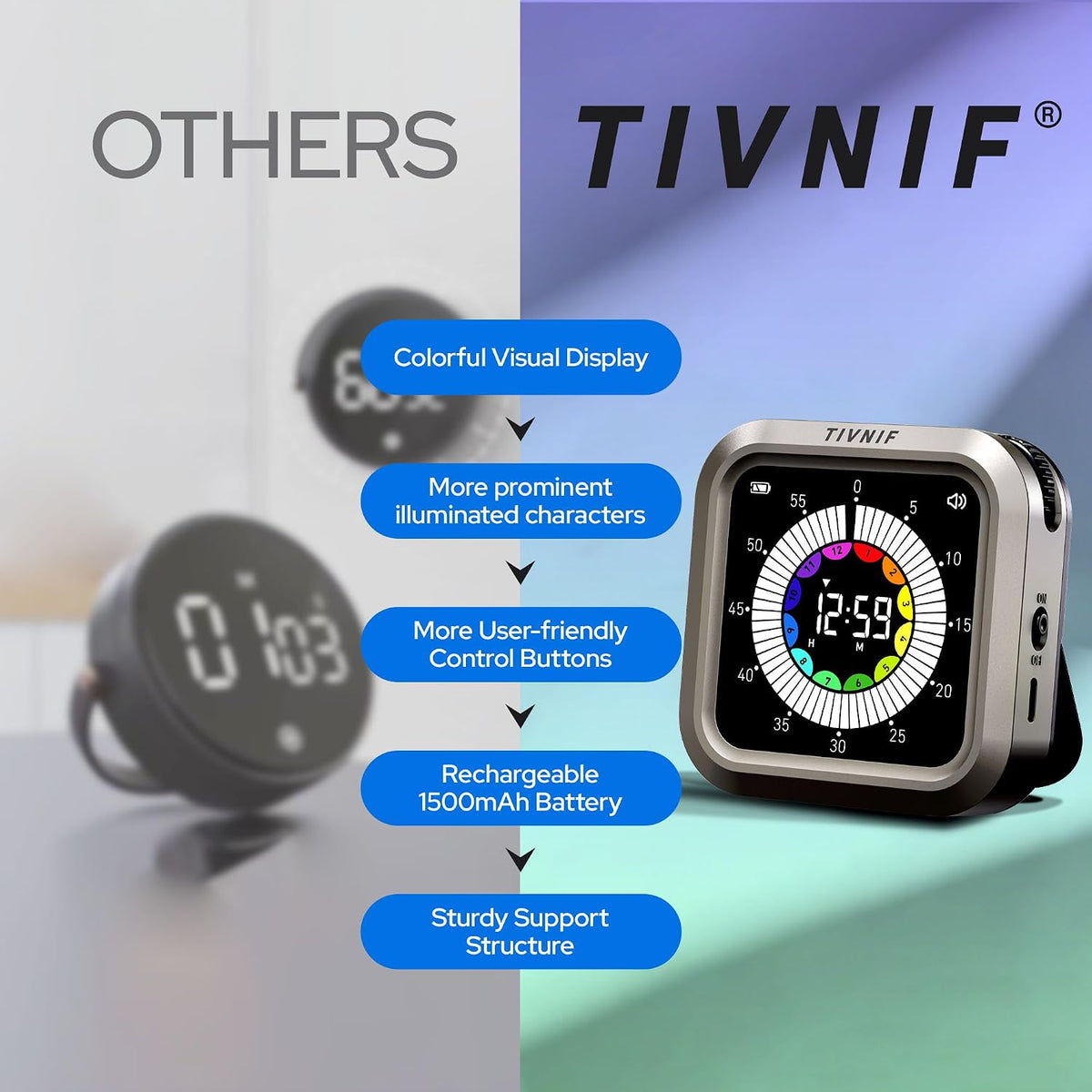 Visual Timer for Kids with Color Display Kitchen Timer 1500mAh Battery
