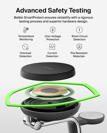 Belkin Qi2.2 25W Wireless 2 in 1 iPhone Charger, Fast Charging for Travel