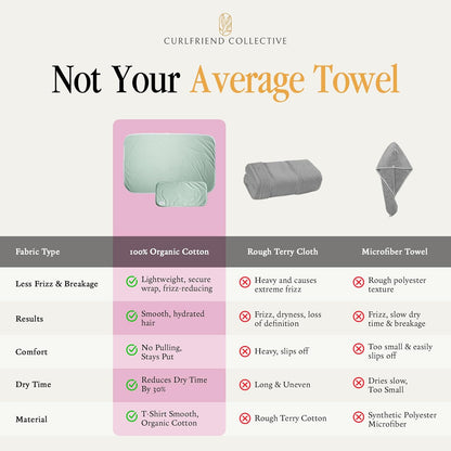 Curlfriend Collective Cotton Cloud T-Shirt Hair Towel Duo – Sage The Day Hair Towel Wrap for Women, XL + Mini Hair Drying Towels for Curly Hair, No-Slip Plopping Towel, Ultra Absorbent Cotton