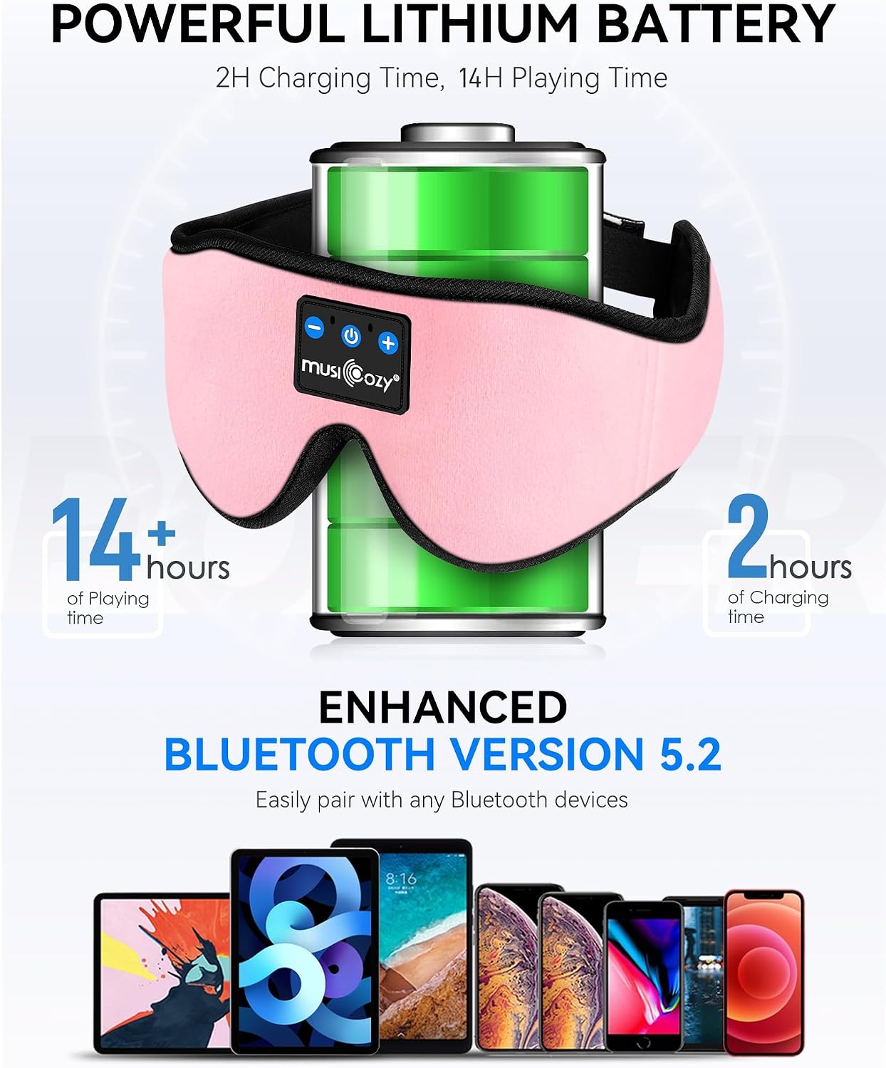 MUSICOZY Sleep Headphones, Bluetooth 5.4 Sleep Mask Headband Headphones Sleeping Eye Mask, Wireless Music Earbuds Earphones with HD Stereo Speakers for Side Sleepers, Cool Gadgets Unique Gift