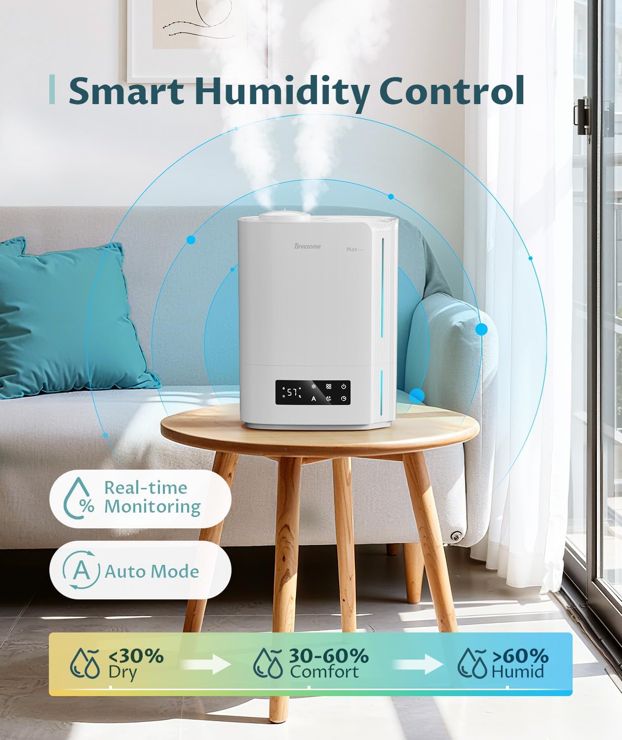 BREEZOME 6L Humidifiers for Bedroom Large Room & Essential Oil Diffuser, Ultrasonic Top Fill Cool Mist Humidifiers for Baby, Plants, Nursery Last up to 60 Hours, Smart Humidistat Control, Quiet, Black