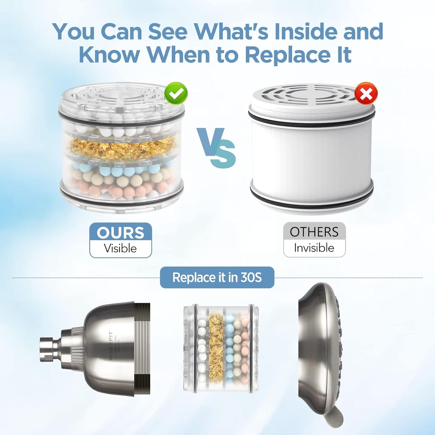 MakeFit Filtered Shower Head - High Pressure Shower Head with Filter for Hard Water Softener - 7 Settings Bathroom Rain Showerhead to Remove Chlorine and Heavy Metals (Chrome)