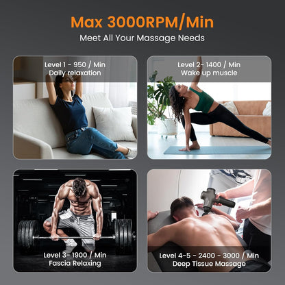 Mebak 3 Massage Gun, Massage Gun Deep Tissue for Athletes, Professional Muscle Percussion Massager, Massager for Shoulder Leg Back Body Pain Relief, Quiet Portable Sport Tool, Gifts for Him