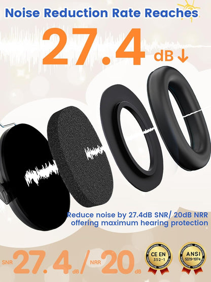 Dr.meter Ear Muffs for Noise Reduction: 27.4SNR Noise Cancelling Headphones for Kids Adults, EM100 Adjustable Hearing Protection Earmuffs for Monster Jam, Autism Sensory, Concerts, Fireworks