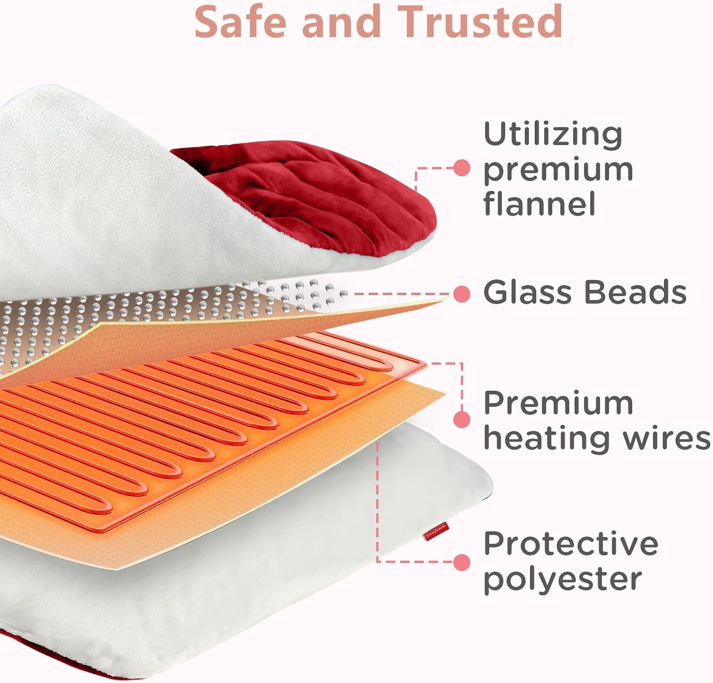 Comfytemp Weighted Heating Pad for Back & Period, FSA Eligible Electric Heat Pad, Birthday Gift for Women Men Mom Dad & Father Day Gifts, 2.2 lb HSA Neck Shoulder Heated Pad, 2H Auto-Off, 12x24, Blue