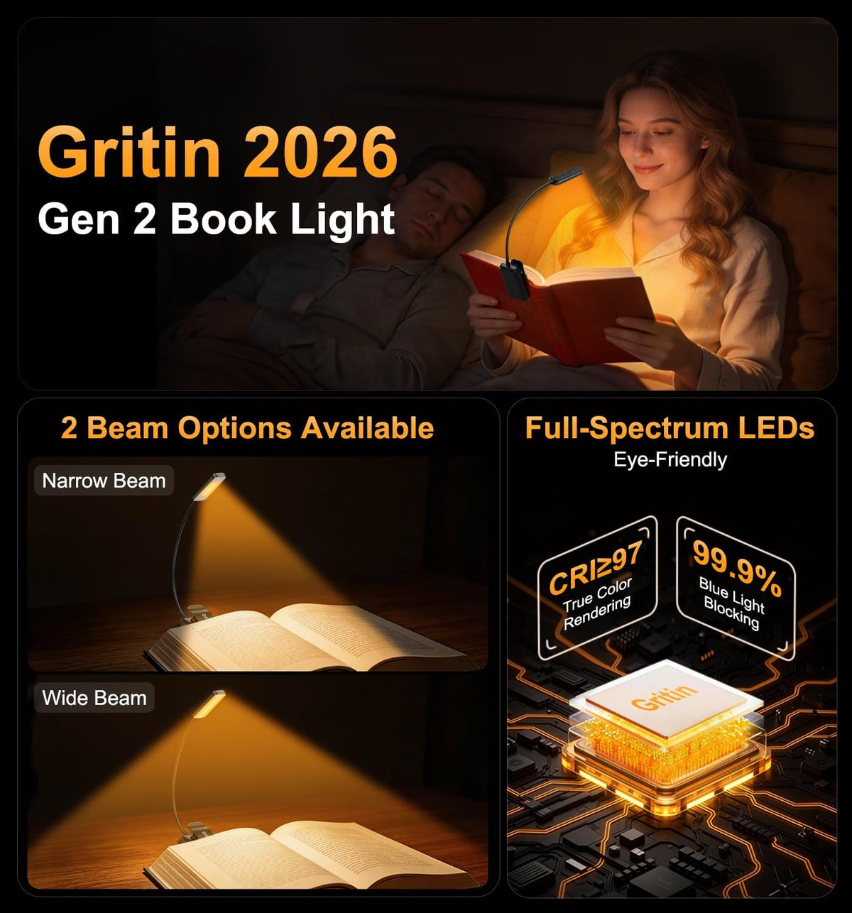 Gritin 2026 Gen 2 Book Light for Reading- 30 Eye Caring Full Spectrum LED