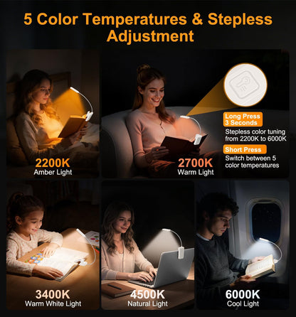 Gritin 2026 Gen 2 Book Light for Reading- 30 Eye Caring Full Spectrum LED, 5 Colors & 5 Brightness, Adjustable Wide/Narrow Beam, Upgrade 1500mAh Long-Lasting Rechargeable Clip on Light for Book Lovers