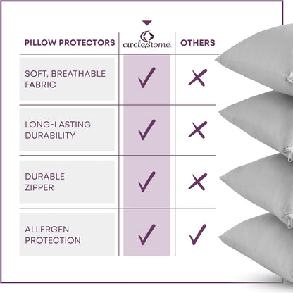 CirclesHome Pillow Protectors 4 Pack Standard Zippered - 100% Cotton Breathable Pillowcases - Protects Pillows from Dirt, Dust and Debri (Standard - Set of 4 - 20x26)