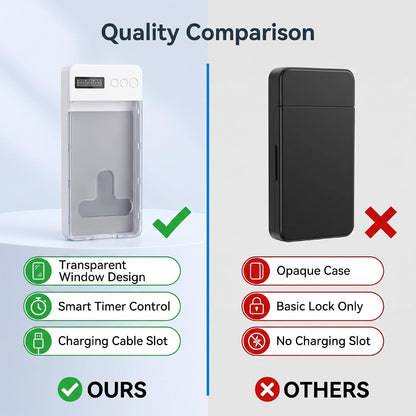Smartphone Lock Box with Timer (Blue)