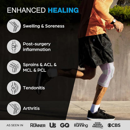 NEENCA Professional Knee Brace, Medical Knee Support for Women & Men Relief