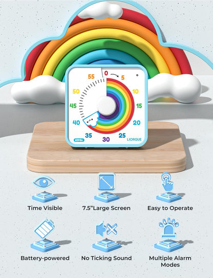 LIORQUE 7.5-Inch Large Visual Timer, 60-Minute Classroom Timer Magnetic