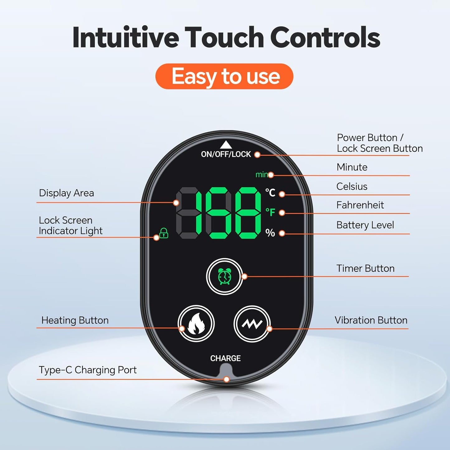 2PCS Cordless Foot Massager for Neuropathy, Foot and Ankle Massager for Pain Relief, 3000mAh Rechargeable Ankle Heating Pad with Massage for Circulation, Gray