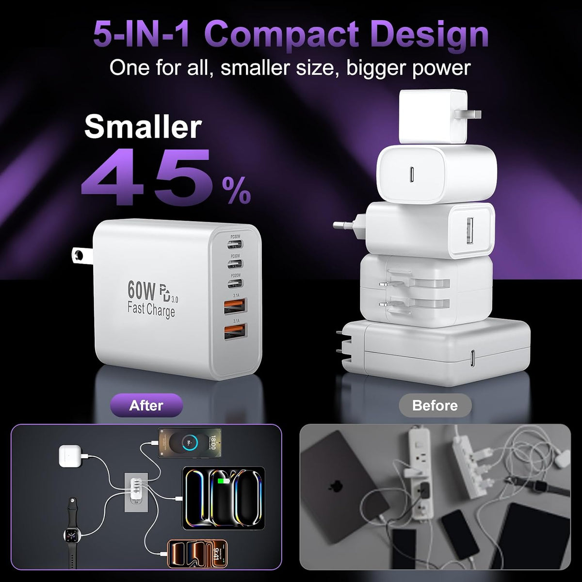 USB C Charger Block Fast Charging, 60W Phone Charger USBC Wall Plug Adapter