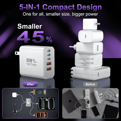 USB C Charger Block Fast Charging, 60W Phone Charger USBC Wall Plug Adapter