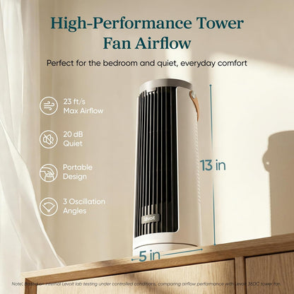 LEVOIT Tower Fan for Bedroom, 20dB Quiet Desk Fan with 23ft/s, Portable & Easy to Carry, 3-Angle & 5-Speed Mini Oscillating Fan, DC Motor, Bladeless, Remoter, 12H Timer, for Home, Room, Office, White
