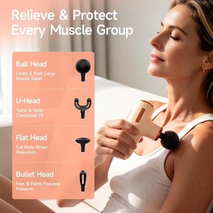HEYCHY Super Mini Massage Gun Deep Tissue Portable Muscle Massager, C1 MINI