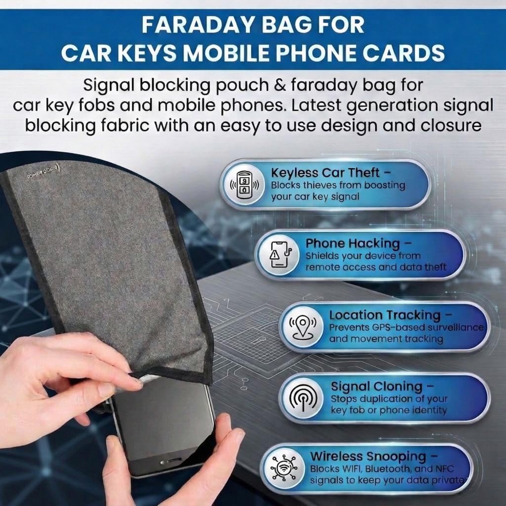 Faraday Bag for Phone & Car Key Fob, RFID Signal Blocking Pouch, Anti-Theft