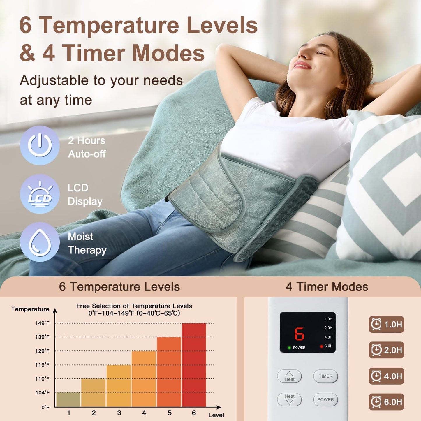 IGXHAVIZ Heating Pad for Back Pain Relief, Electric Heating Pad for Period Cramps Neck Shoulders with Belt, 4 Timer 6 Heat Setting & Auto Shut Off, 12"x24"+20" Large Moist Heat Pad for Mom,Dad